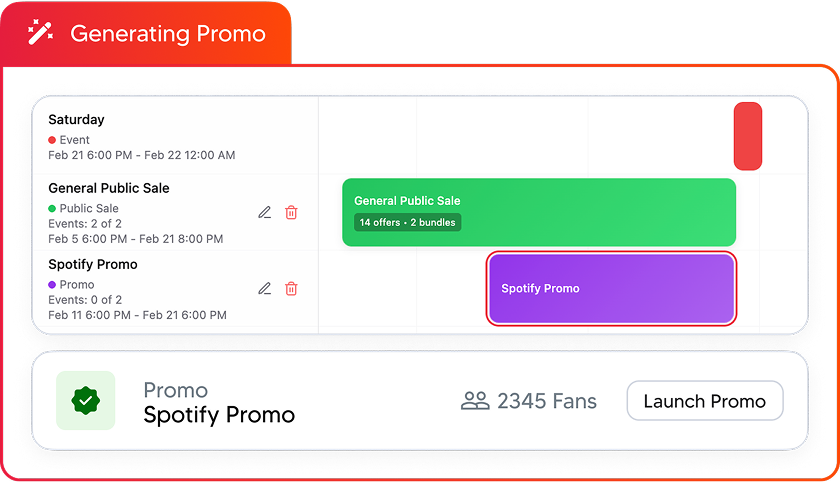 Dashboard interface showing scheduled events including a General Public Sale with 14 offers and 2 bundles, and a Spotify Promo with 2345 fans and an option to launch the promo.