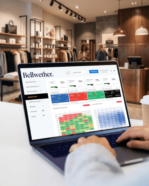 Bellwether | We Turn Browsers Into Buyers