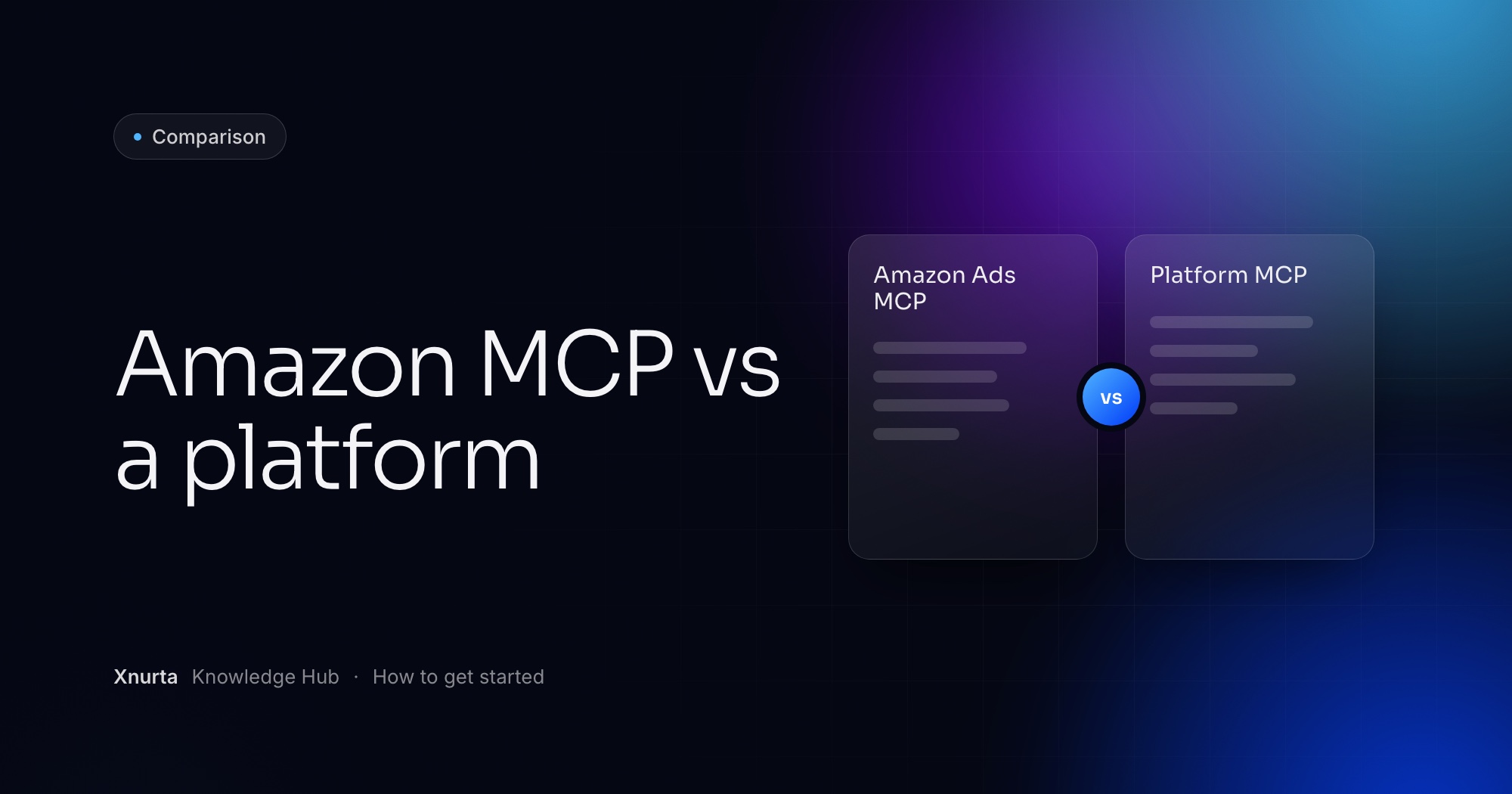 Xnurta Knowledge Hub cover: "Amazon MCP vs a platform" on a dark navy gradient, with panels comparing Amazon Ads MCP and Platform MCP