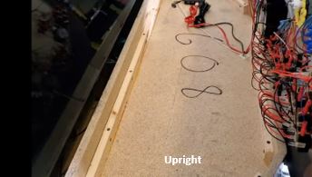 The Joystick/Control Panel on Uprights are Hinged at the Front