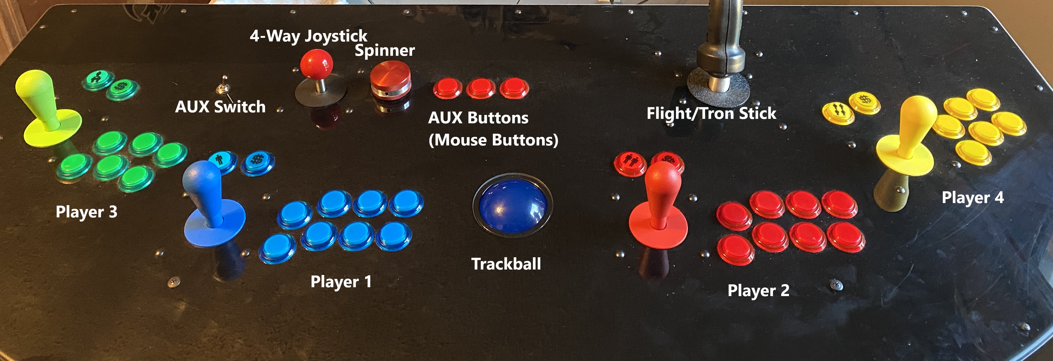 4-Player Joystick/Control Panel