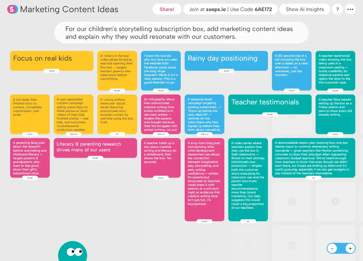 Digital noteboard titled 'Marketing Content Ideas' with color-coded notes focused on children's storytelling subscription box marketing strategies, including themes like 'Focus on real kids,' 'Rainy day positioning,' and 'Teacher testimonials.'