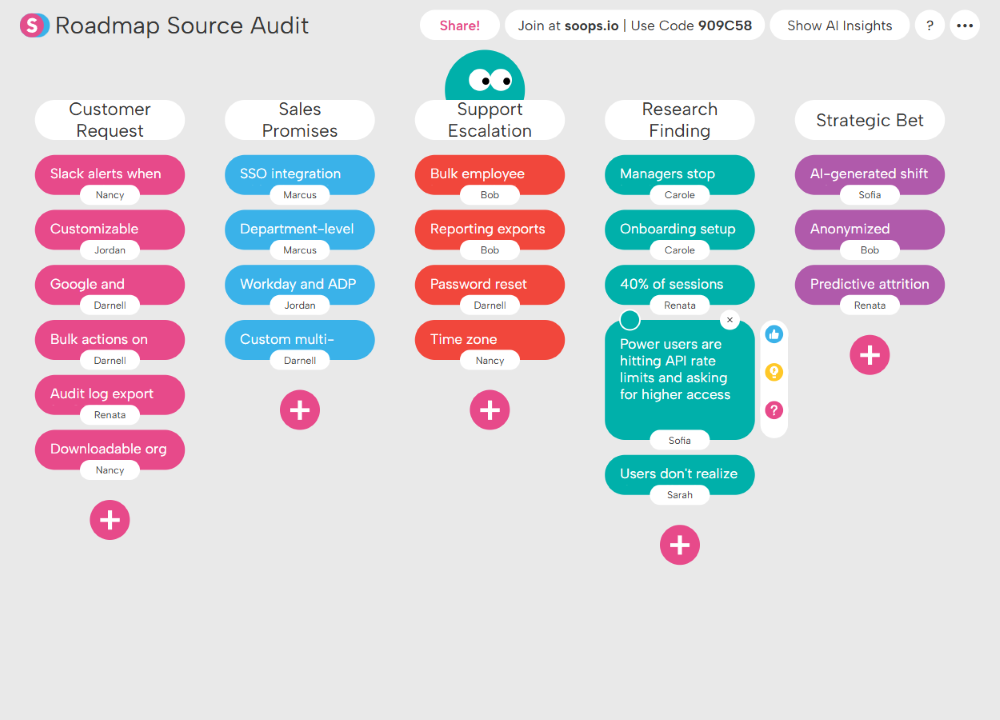 Roadmap Source Audit chart with five columns labeled Customer Request, Sales Promises, Support Escalation, Research Finding, and Strategic Bet, each containing color-coded task bubbles with names.