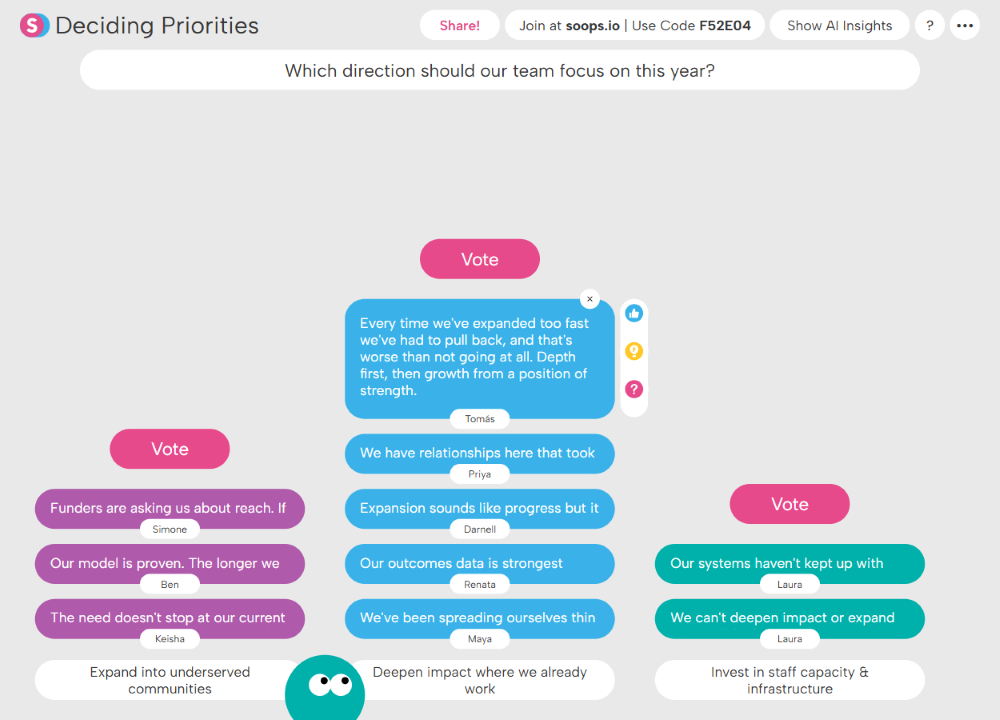 Poll results on team focus priorities showing three options: 'Expand into underserved communities,' 'Deepen impact where we already work,' and 'Invest in staff capacity & infrastructure,' with participant comments under each.