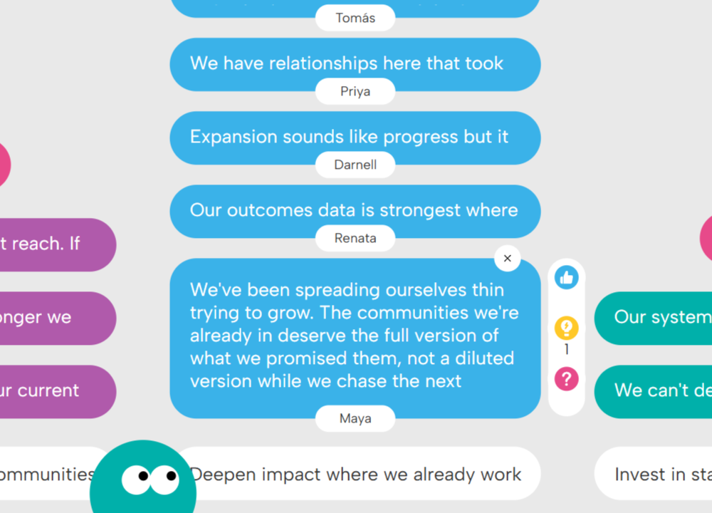 Part of a digital mind map showing blue text bubbles with names and partial quotes about community growth and outcomes, along with reaction icons for like, question, and confusion.
