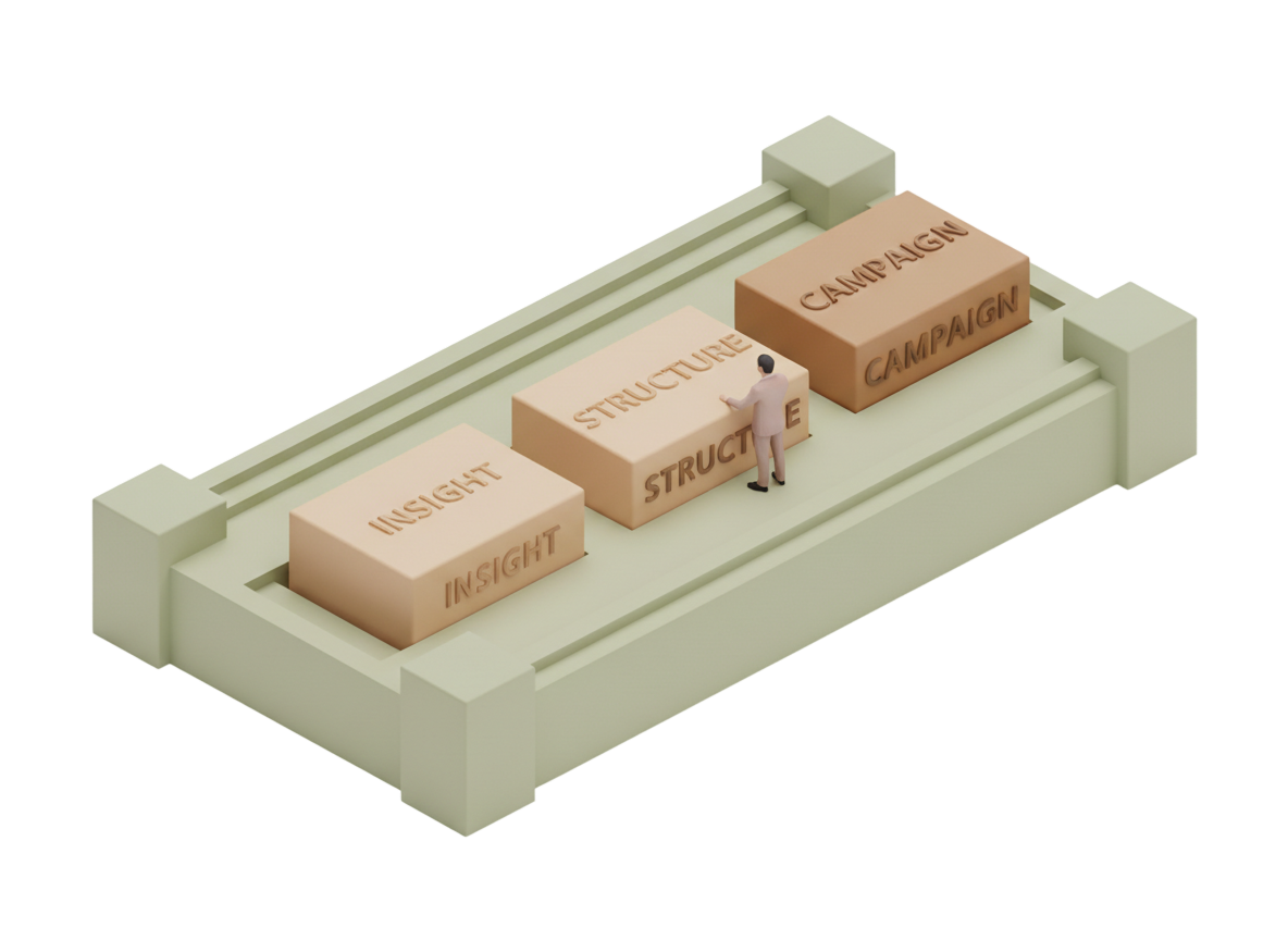 Isometric 3D illustration of narrative and campaign structure concept