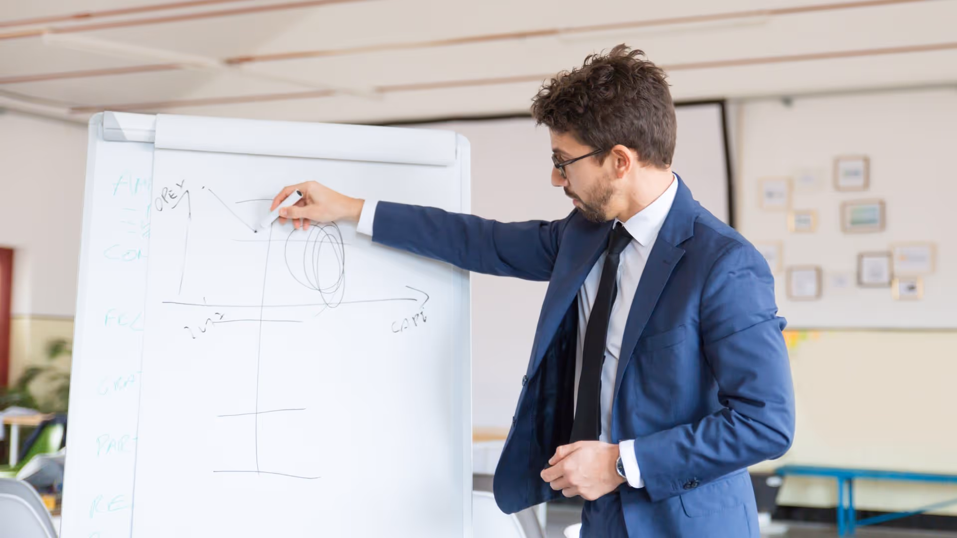 Man in a blue suit and glasses pointing to a line and circle diagram on a white flip chart in an office.