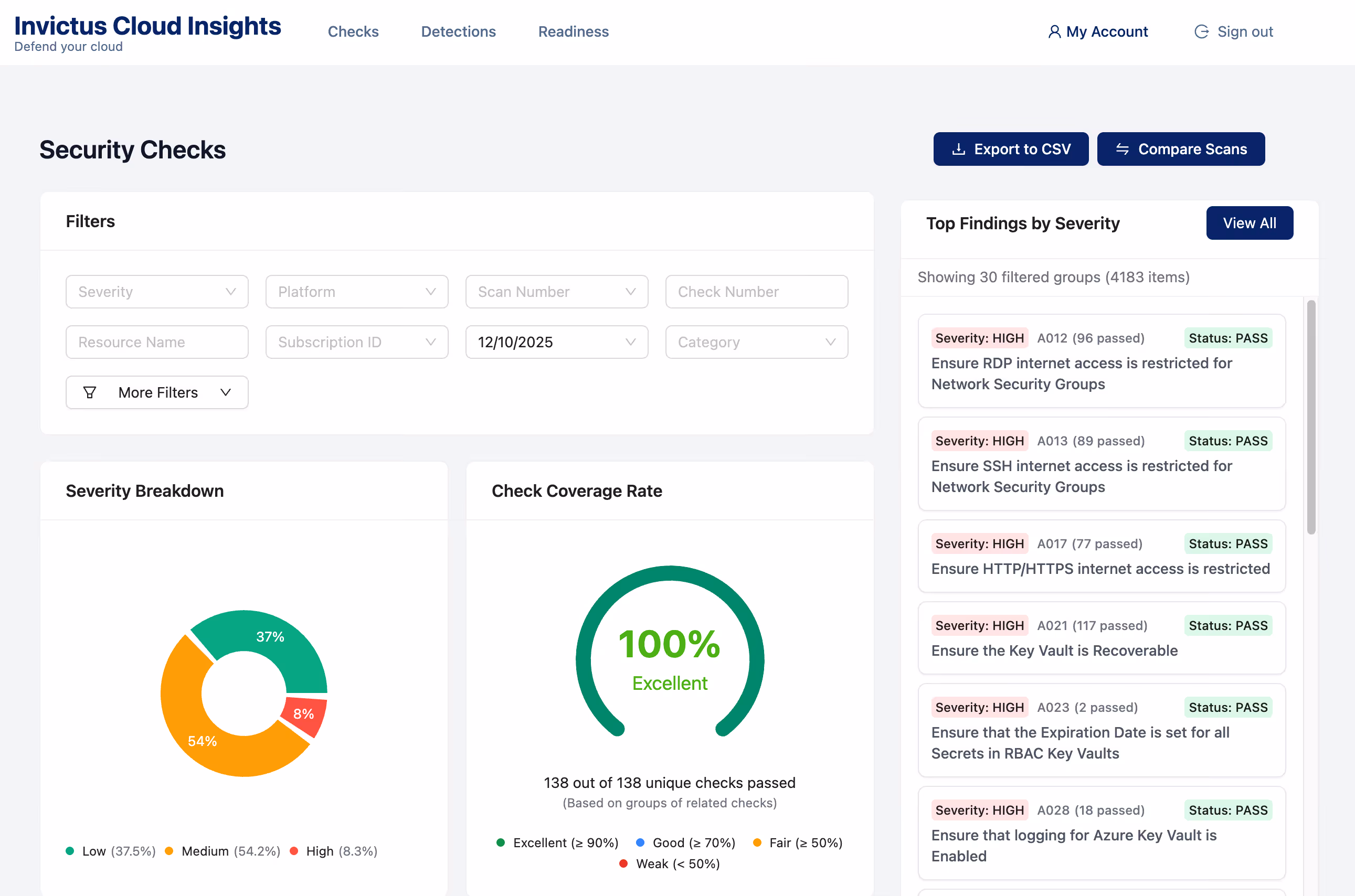 Our Technology - Cloud Insights