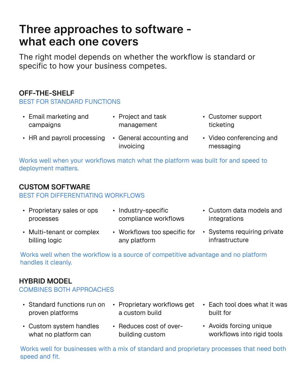 Three approaches to software exmplained
