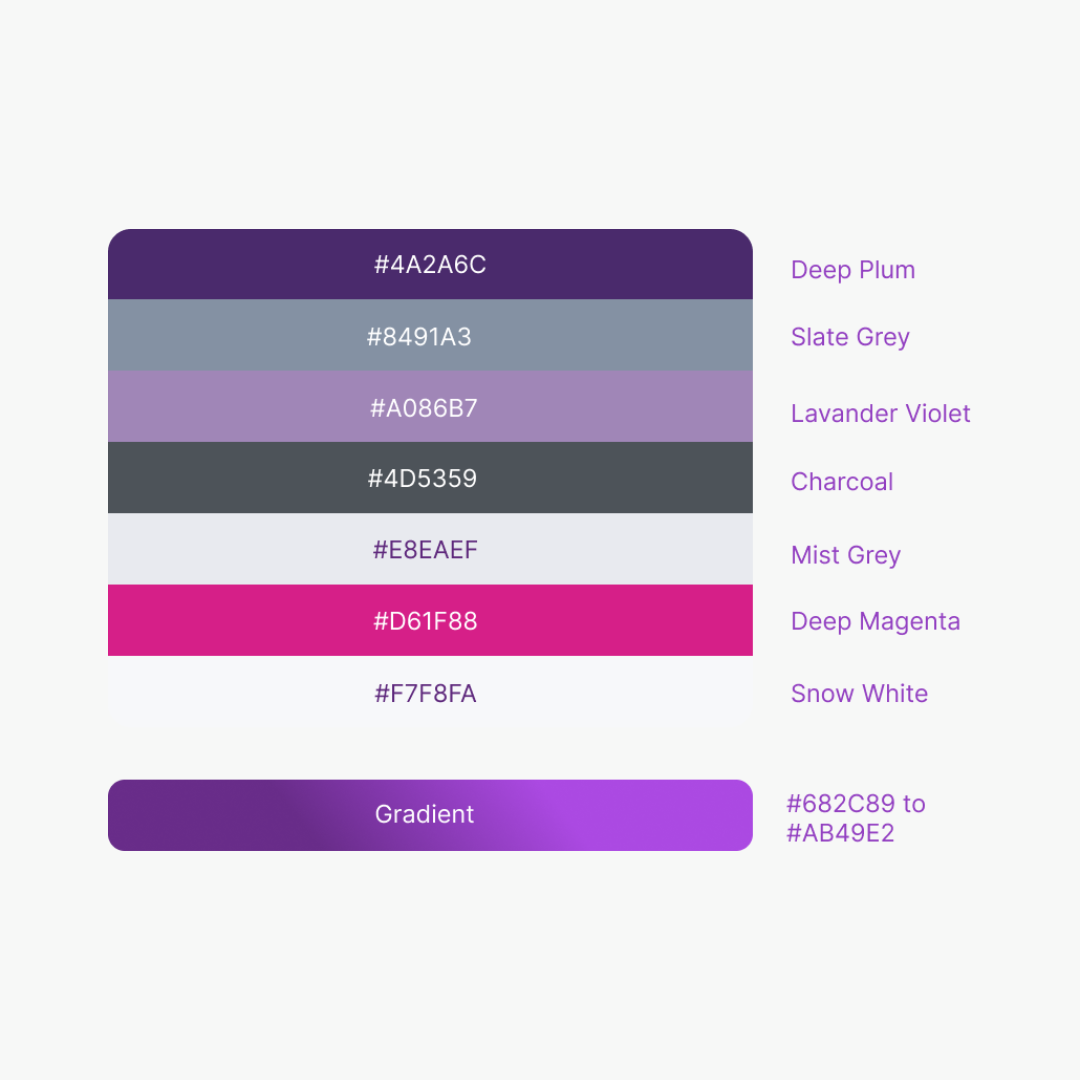Pathway Bio strategic color palette engineered for frontier-tech brand authority and scientific clarity.