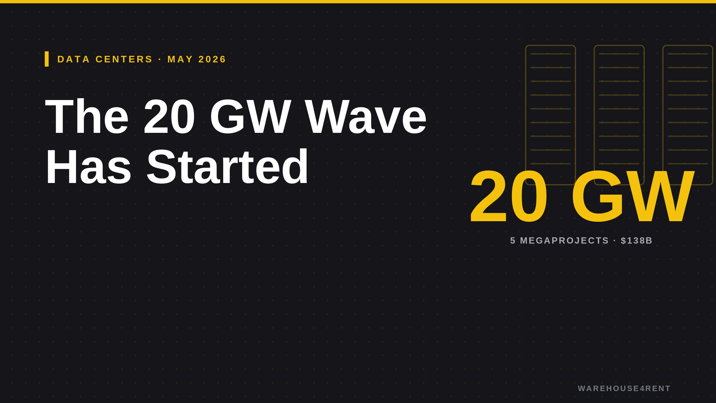The 20 GW data center wave — May 2026 pipeline