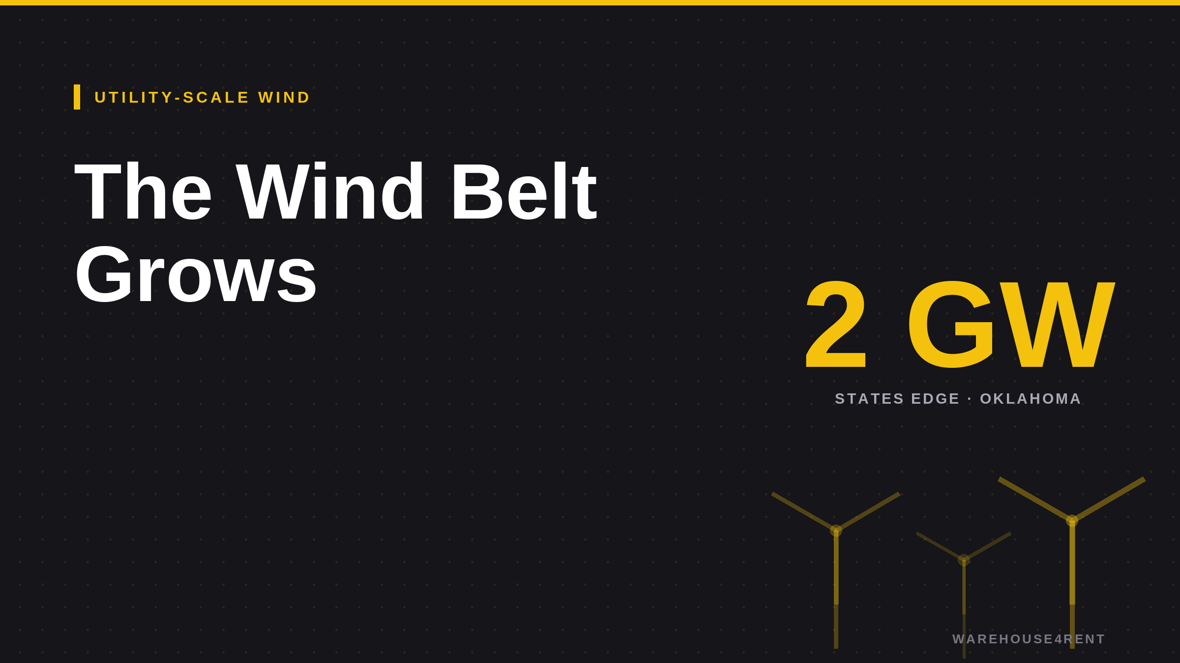 The 2026 Texas solar boom — 17 GW of new capacity