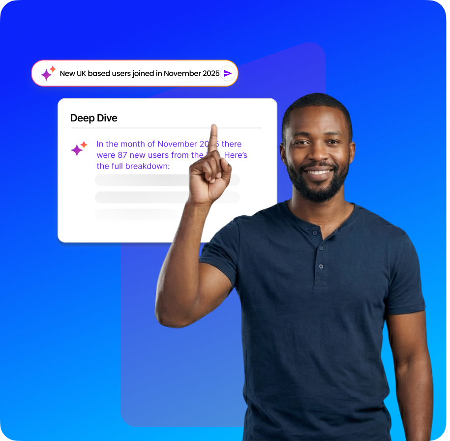 Analytics and reporting dashboard