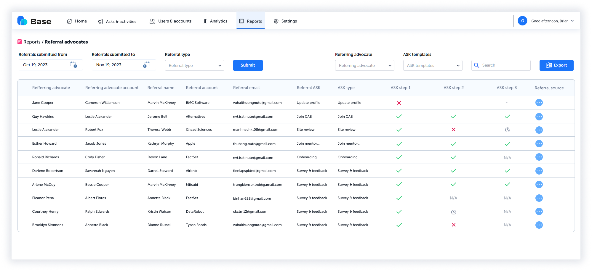 Referral campaign types