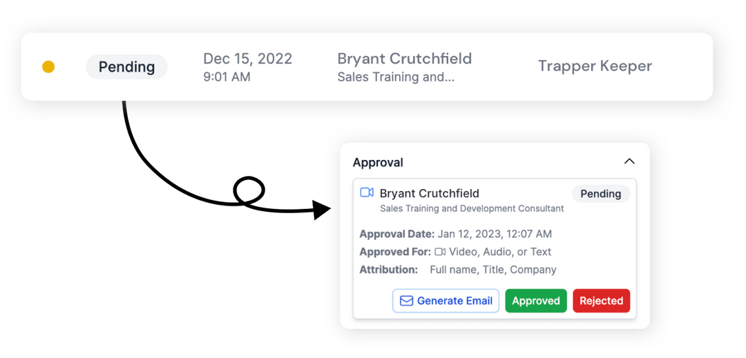 Content approval and management