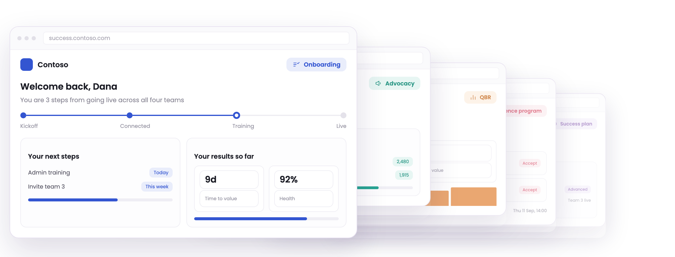 Five customer portals built in Base, each in a different customer's brand: Contoso onboarding, Northwind advocacy, Globex QBR, Acme reference program, Fabrikam success plan