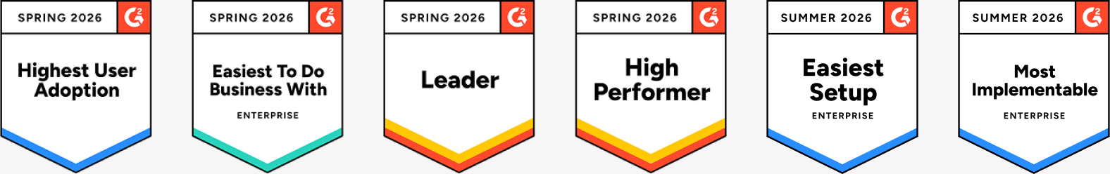 G2 badges: Highest User Adoption, Easiest To Do Business With (Enterprise), Leader, High Performer, Easiest Setup (Enterprise), Most Implementable (Enterprise)