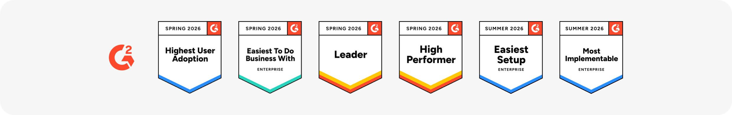 G2 badges: Highest User Adoption, Easiest To Do Business With (Enterprise), Leader, High Performer, Easiest Setup (Enterprise), Most Implementable (Enterprise)
