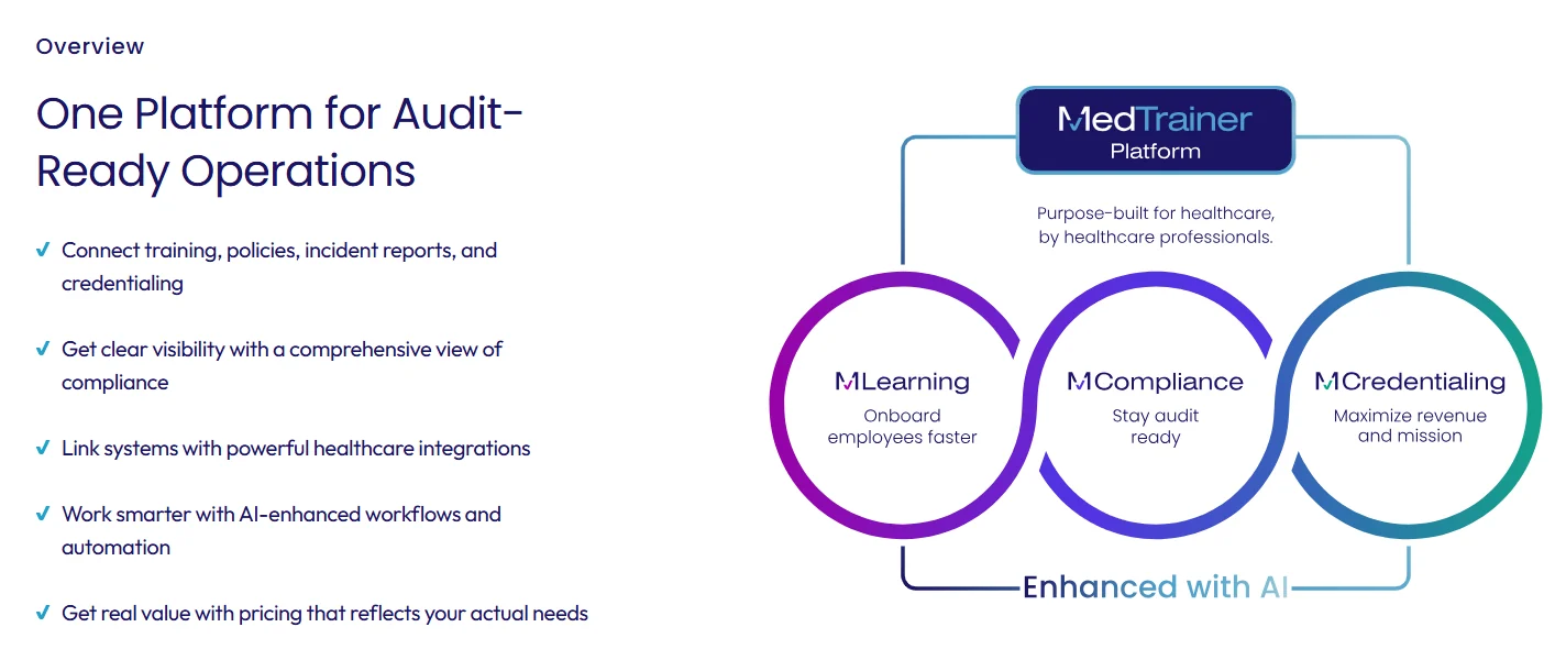 Medtrainer overview