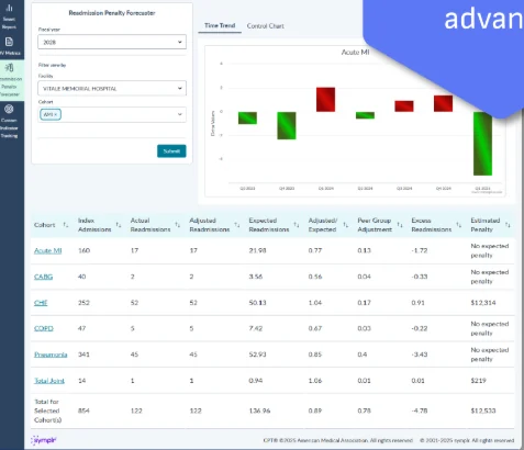 Symplr dashboard