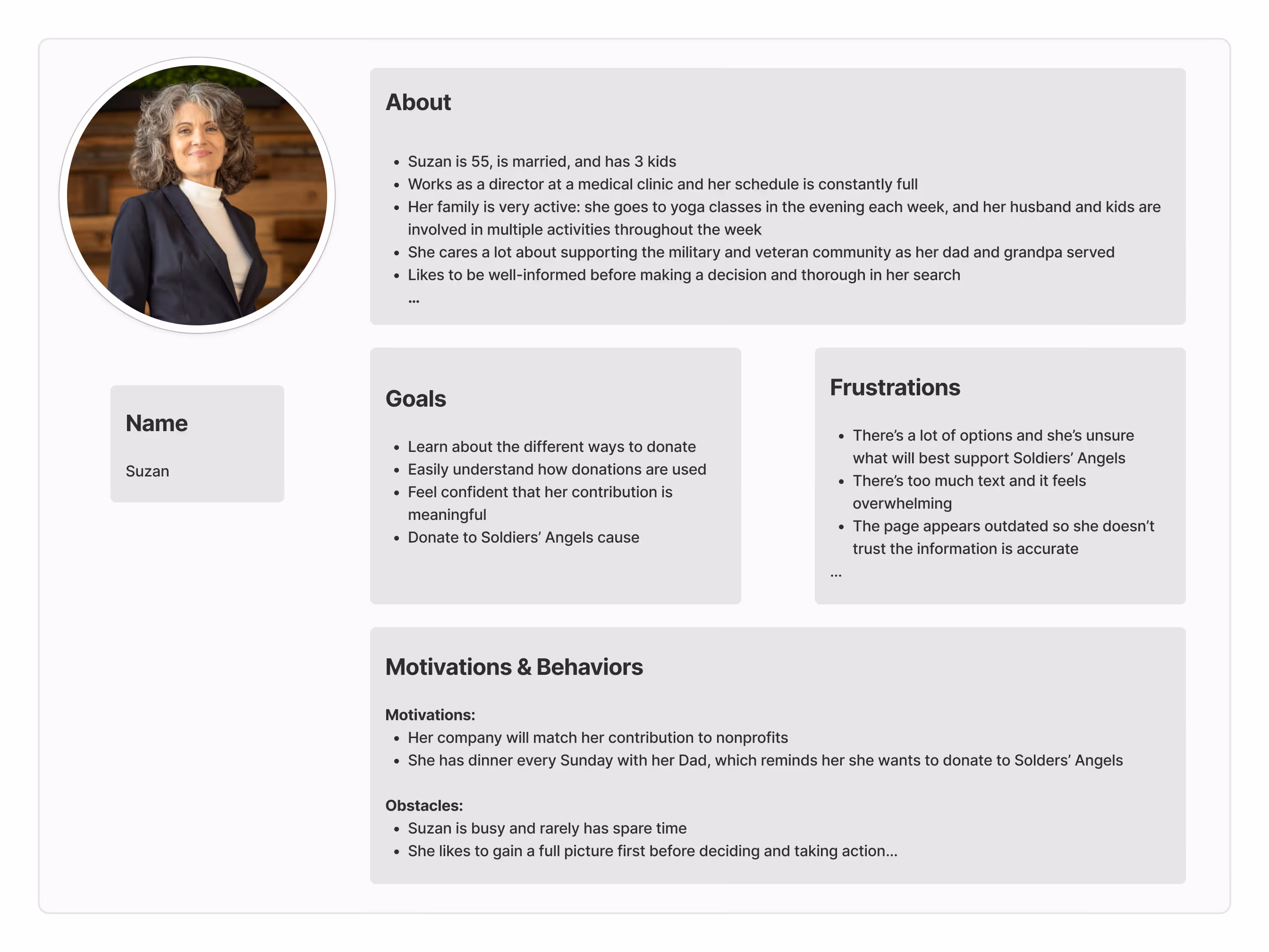 User persona diagram for Suzanne, a medical clinic director who supports the military and veteran community and is considering donating to Soldiers' Angels.