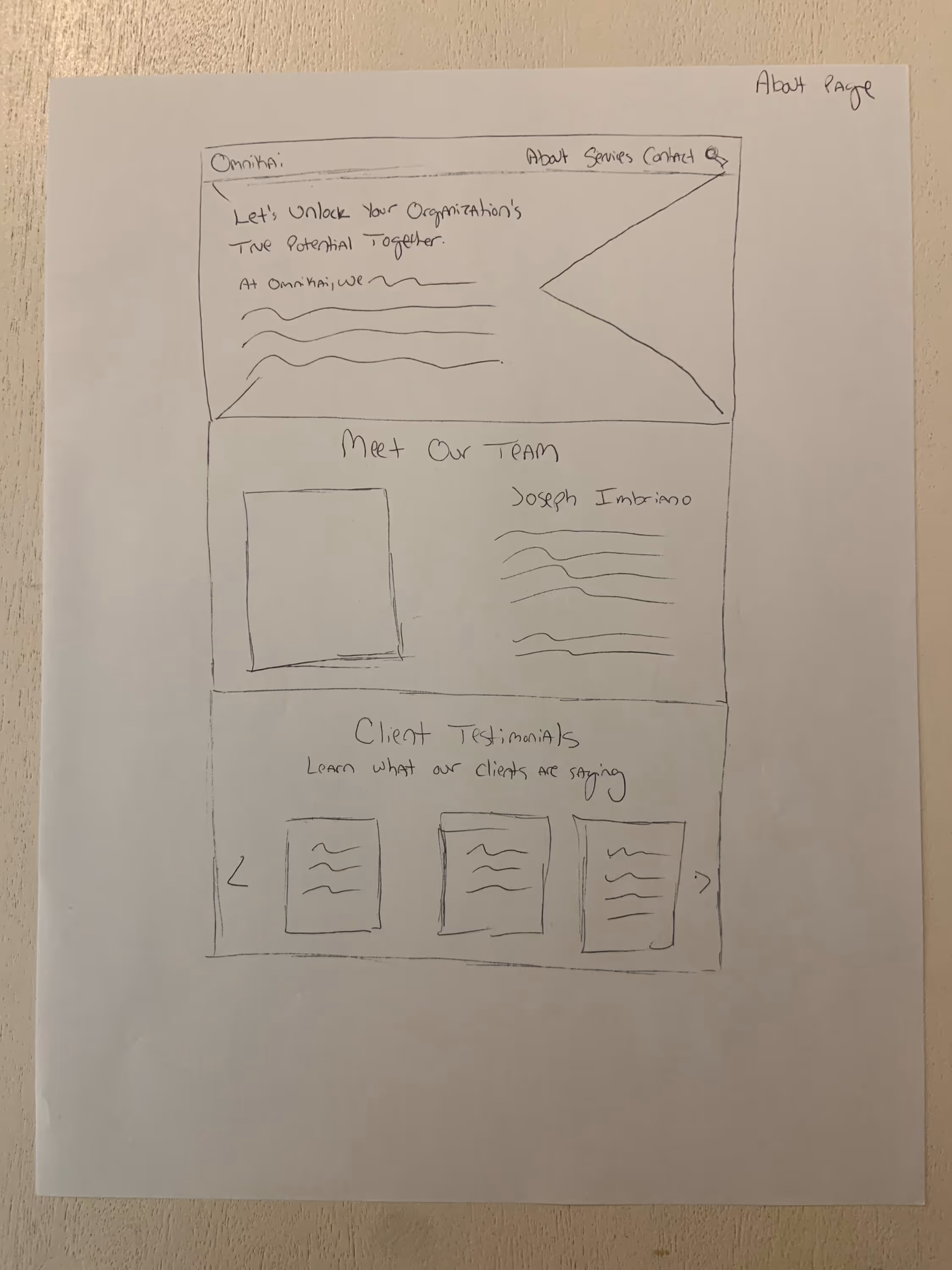 Sketch of the About page for OmniKai featuring 3 key sections.
