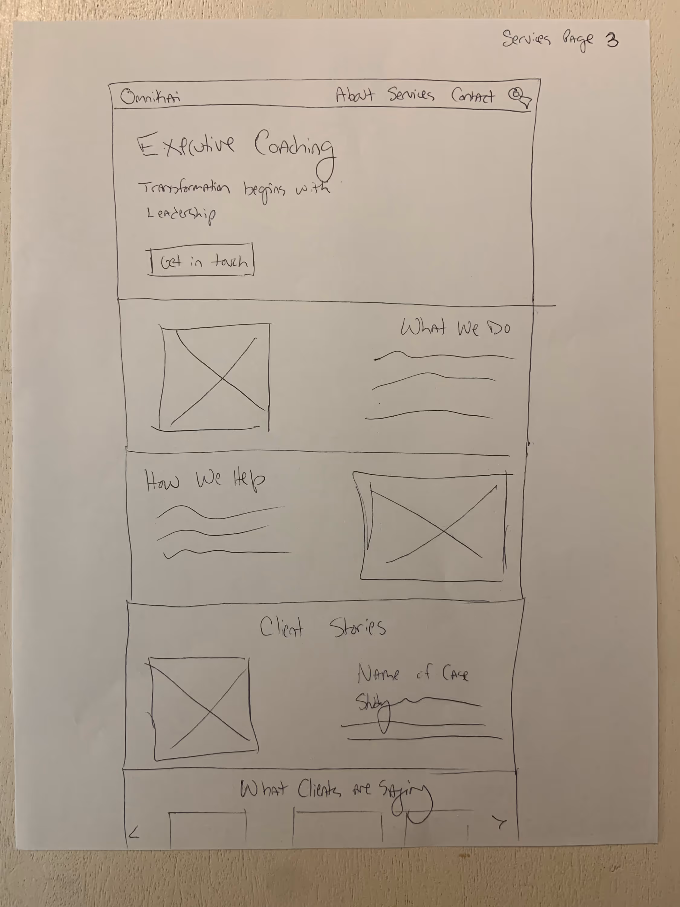 Sketch of the service page for OmniKai.