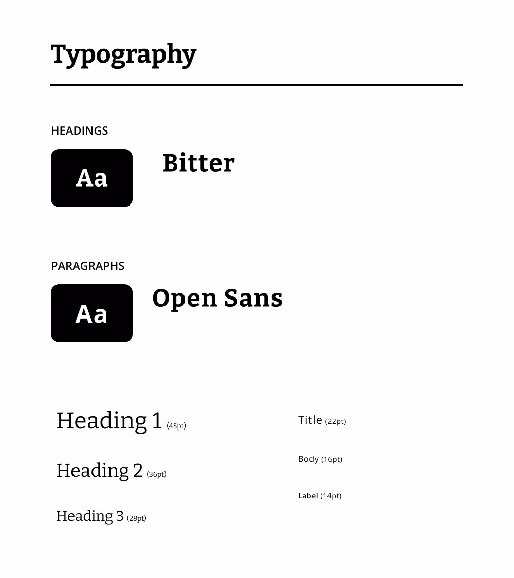 OmniKai's typography includes bitter font for headings and opens sans for body text.
