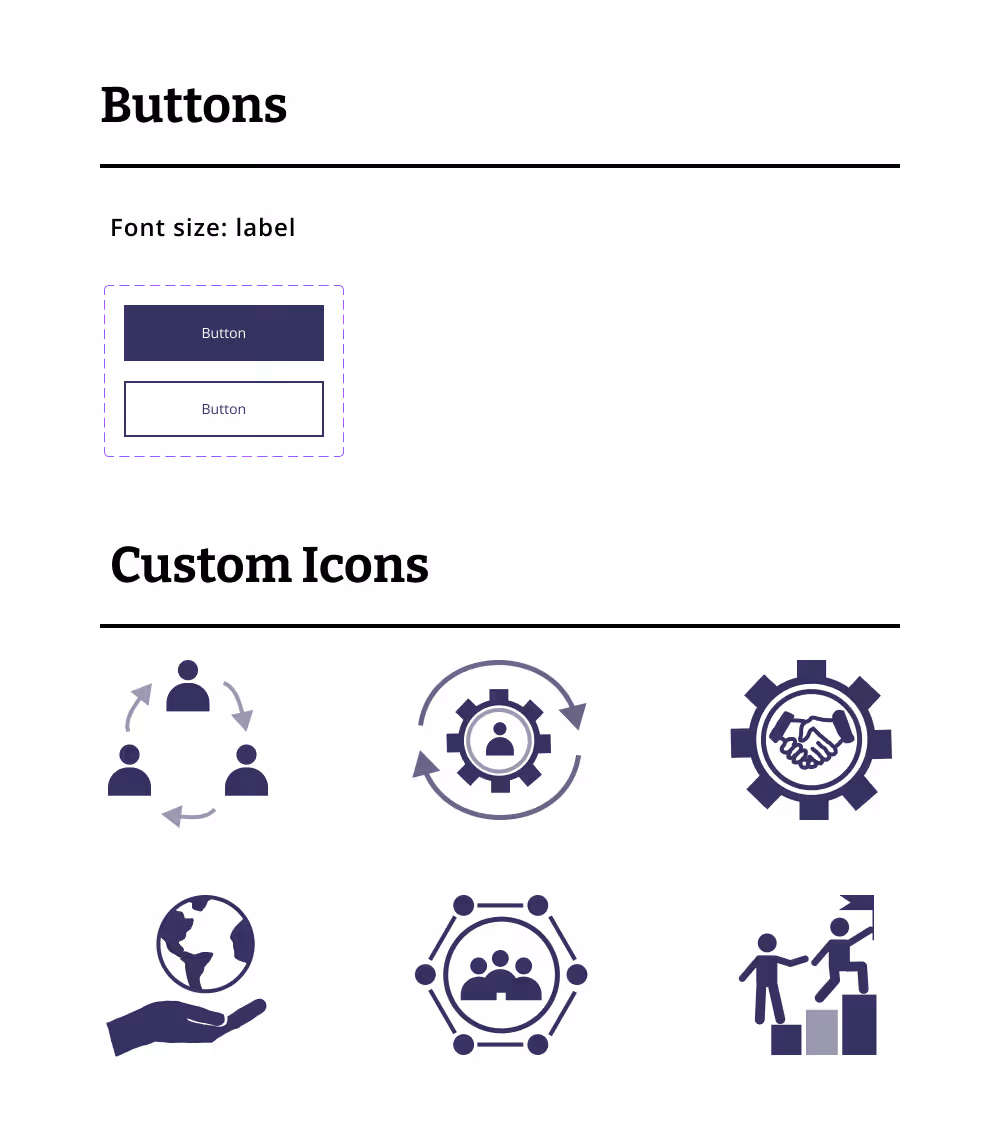 Buttons and custom icons for OmniKai.