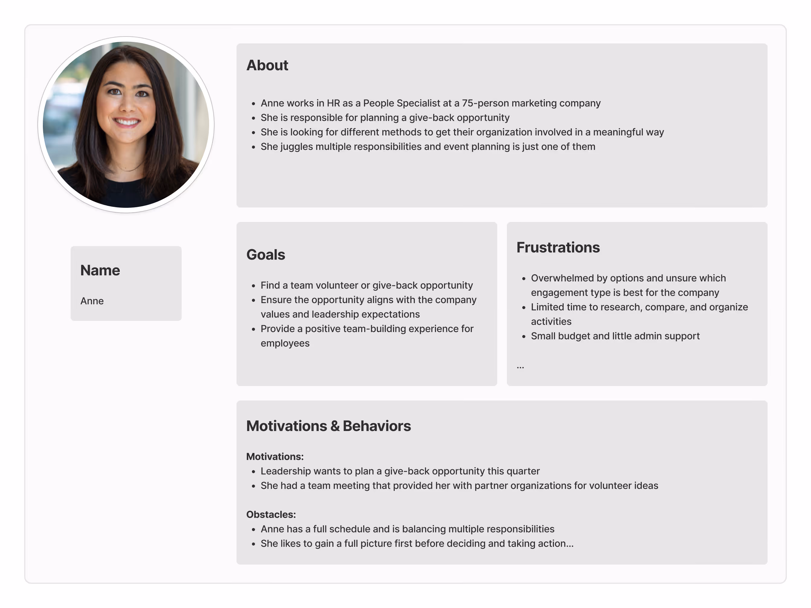 User persona diagram for Anne, an HR People Specialist seeking volunteer or give-back opportunities and considering Soldiers' Angels.