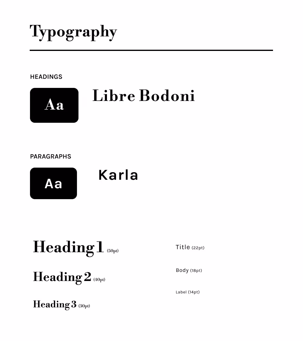 Typography for the Colonel Renee Rubin Private Foundation, including the font Libre Bodoni for headings and Karla for body text.