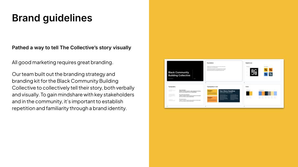 Brand Creation and Deployment 