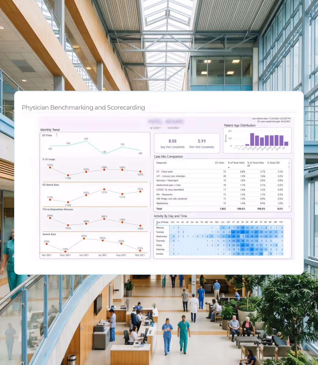 Hospital lobby with staff and patients, overlaid with a physician benchmarking and scorecard dashboard.