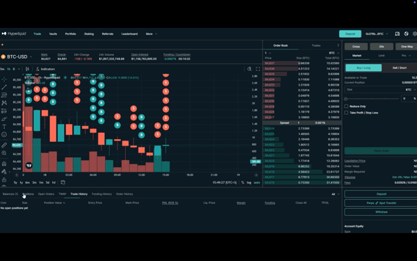 Launch and Manage Your Bot