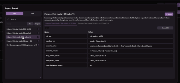 Select the strategy labeled Futures | Net mode | RSI m1–m15