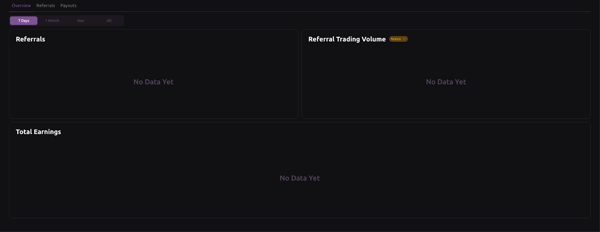 set up the referrals for you on origami tech