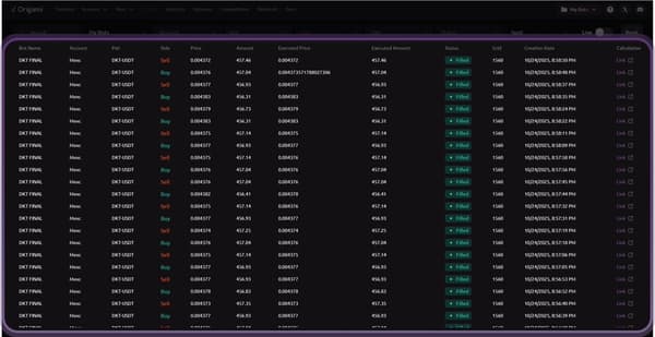— Do orders appear when conditions are met?