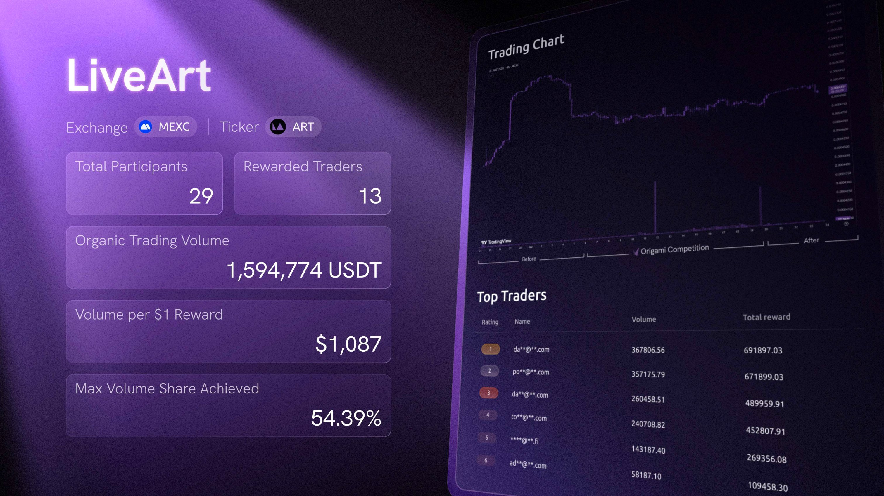 live art mexc competition