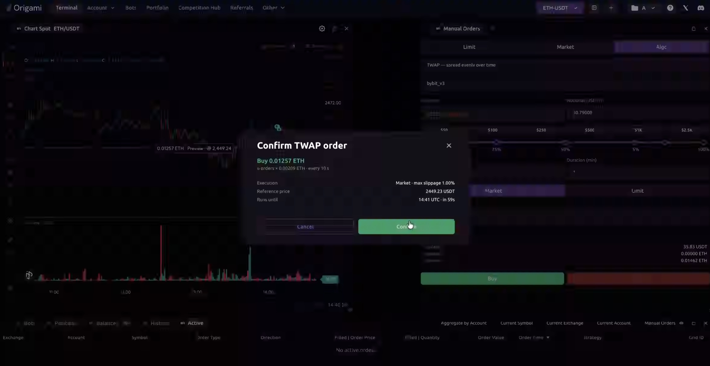 confirm twap orders