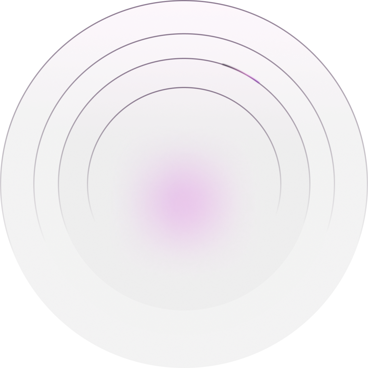 V2 Integration Circle