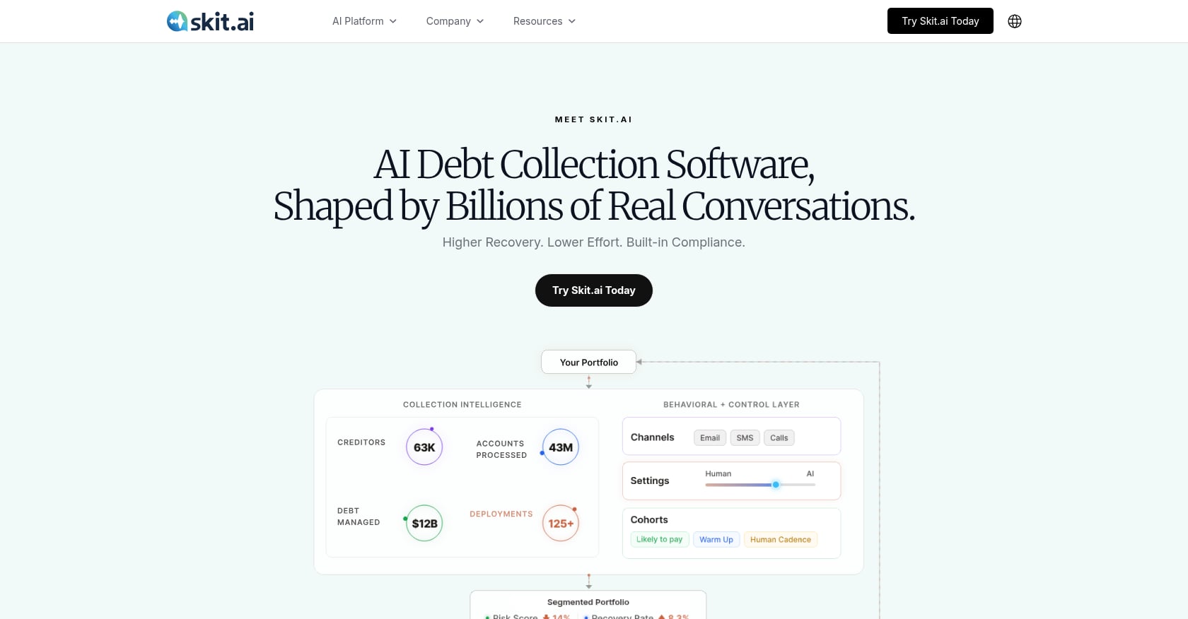 Skit.ai Screenshot
