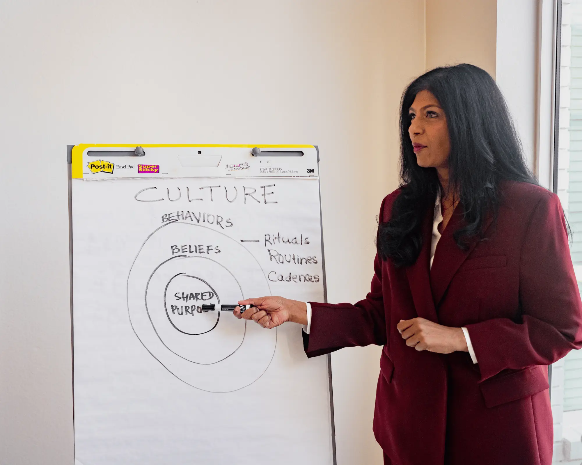 Sandhya Johnson presenting organizational priorities during a working session.