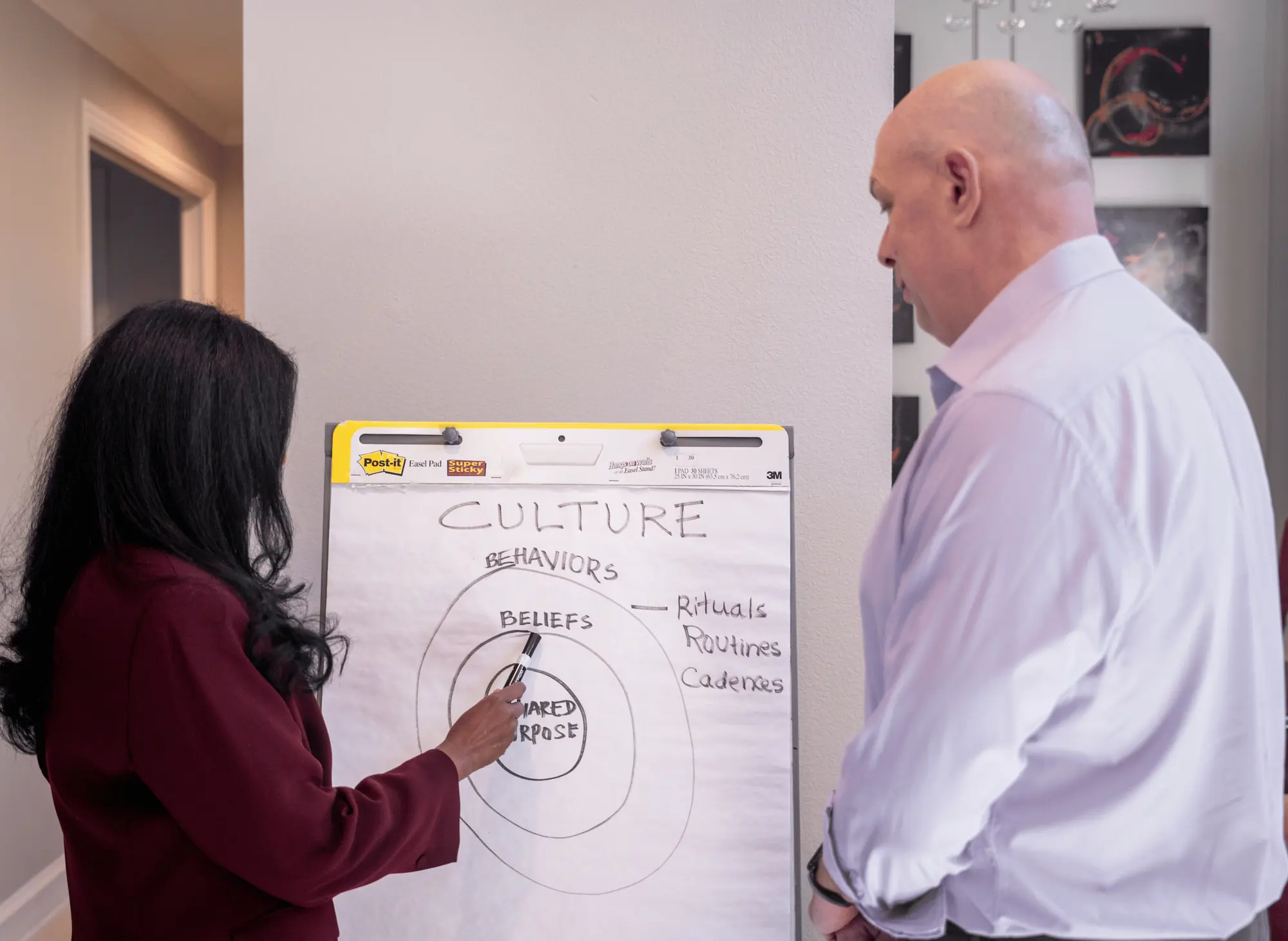 Sandhya and Matthew Johnson aligning on a leadership and culture framework.