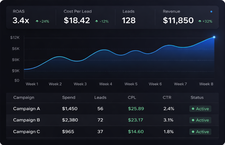 image of tech solutions demonstration (for a hr tech)