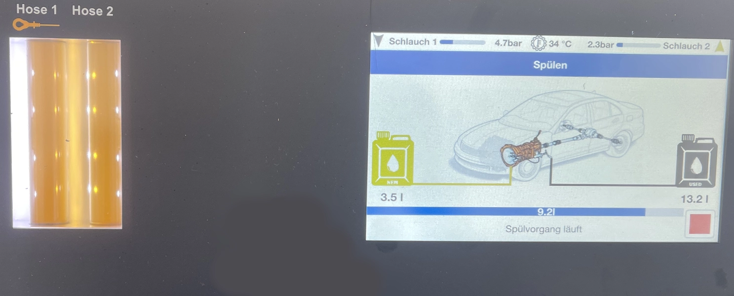 Display screen showing fluid levels for flushing process in a car transmission, with indicators for new fluid (3.5 liters) and used fluid (13.2 liters), pressure and temperature readings, and a graphical car diagram connected to fluid containers.