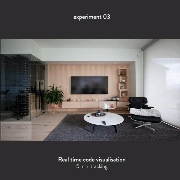 code visualization