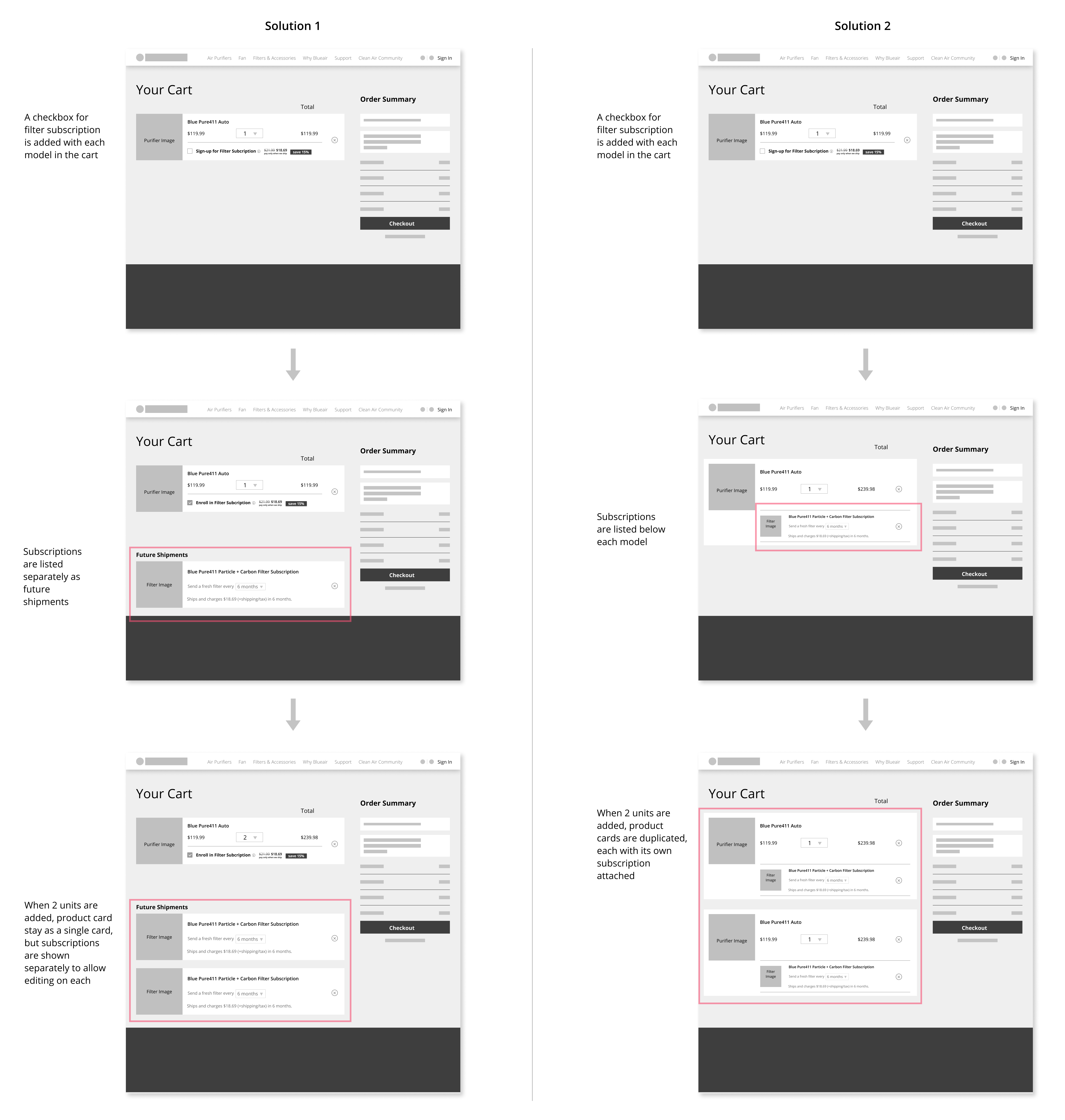 Wireframes of 2 different solutions that were explored to incorporate subscriptions into the check out flow
