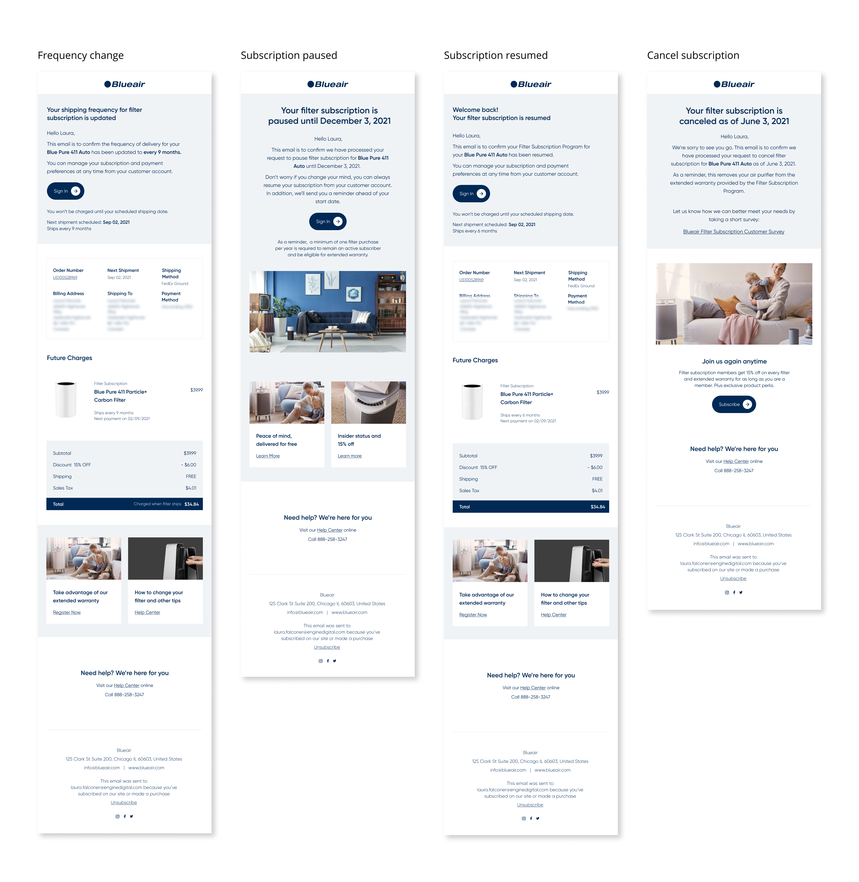 Example emails designed to communicate subscription status