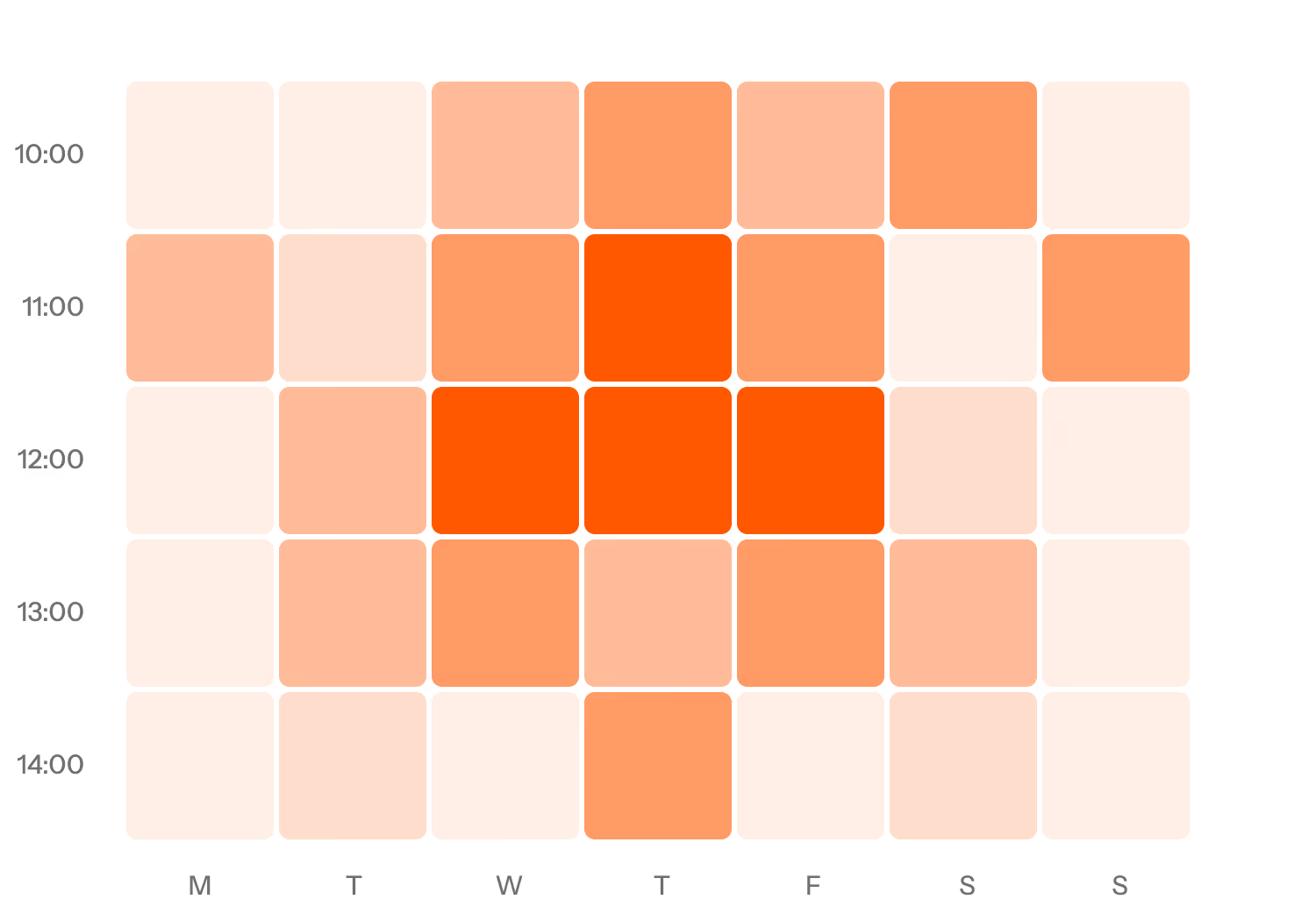 Example Feature Image