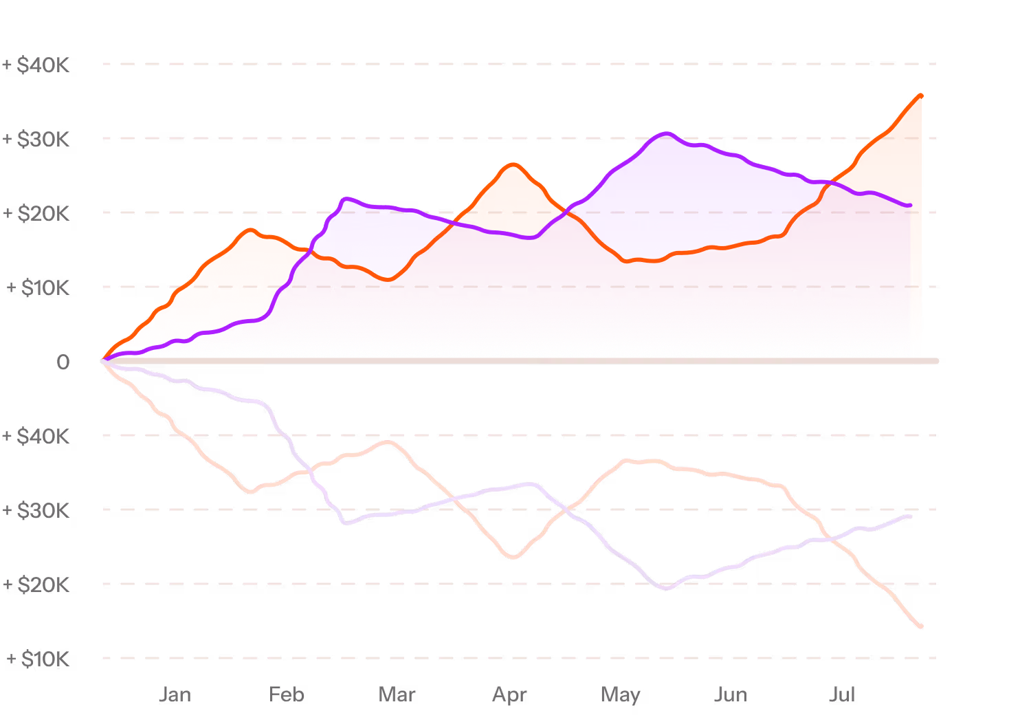 Example Feature Image